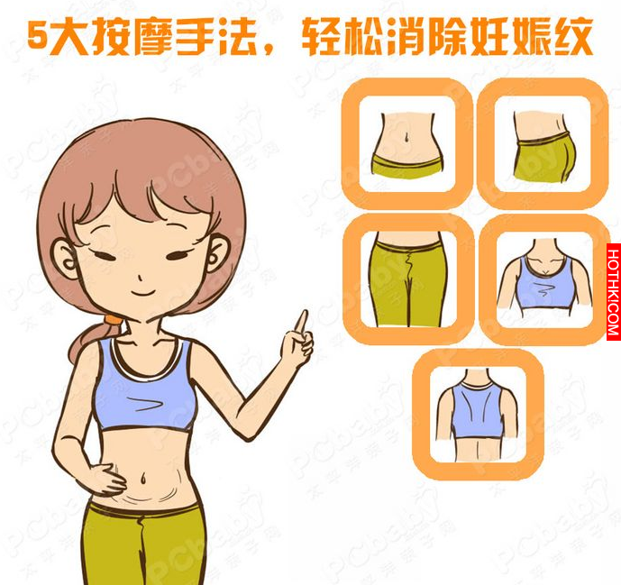 太絕了！產後「西瓜妊娠紋」只要這樣做....沒幾下就速速復原3歲嫩肚皮！（附贈五步按 ...