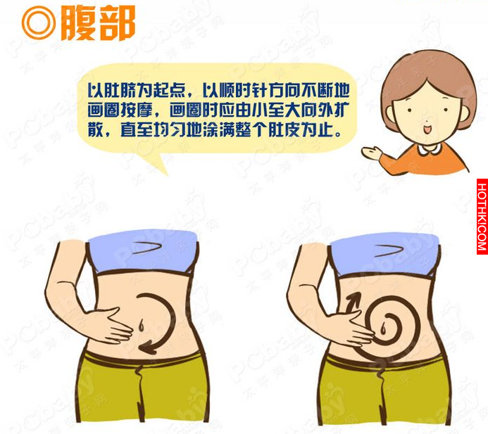 太絕了！產後「西瓜妊娠紋」只要這樣做....沒幾下就速速復原3歲嫩肚皮！（附贈五步按 ...