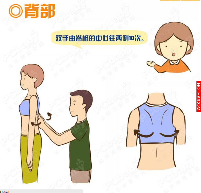 太絕了！產後「西瓜妊娠紋」只要這樣做....沒幾下就速速復原3歲嫩肚皮！（附贈五步按 ...