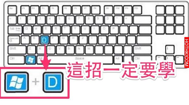 這招一定要學起來！鍵盤上從來沒想過的隱藏密技...以前根本都白用了！ ...