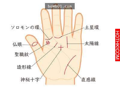 注意！你身邊的人左手姆指有「佛眼」嗎？原來他們是...
