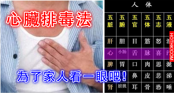 醫生不會告訴你的『心臟排毒法』！心臟的毒素排乾淨了，全身機能才會好！(轉發積功德) ...