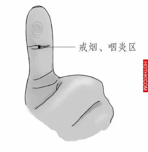 按按腳心能戒菸！ 拉拉拇指能治頸椎病！