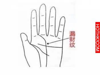 有位鄰居伯伯最近生意經營不善、逢賭必輸，驚覺原來是因為他有『這種手相』！看過的人 ...