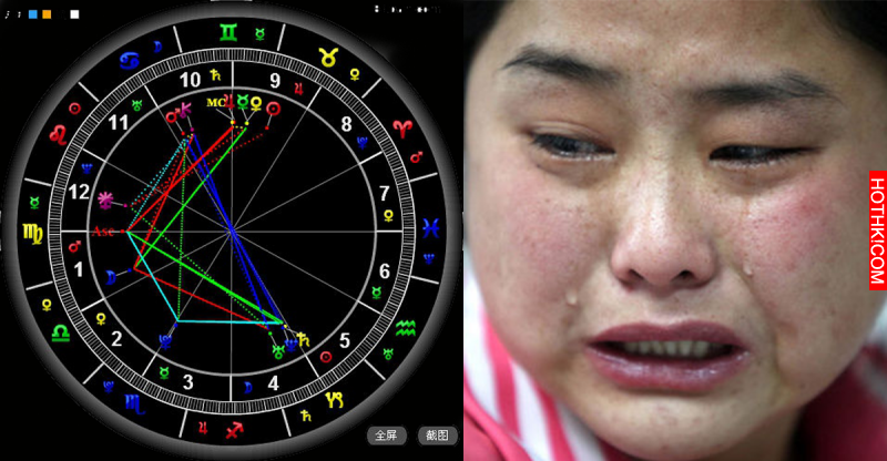 這些星座的人最容易離婚，想要牽了手就不放開，請務必要慎選另一半!!! ...
