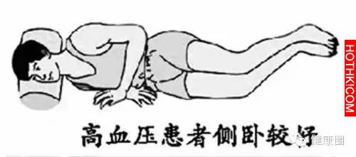 「這6樣東西」是超級高血壓剋星，只須放在枕頭裡躺著，每天睡覺都在降血壓！快點跟爸 ...